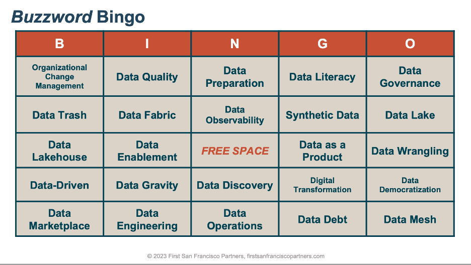 Core Data Concepts for Digital Transformation - DATAVERSITY